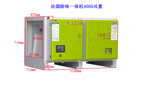 哪些因素會(huì)影響廚房油煙凈化器的效率？